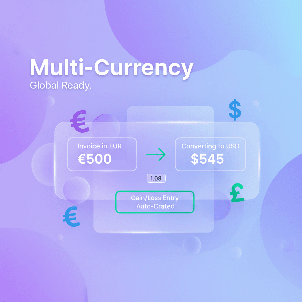 Multi-currency report showing transactions in multiple currencies with automatic conversion