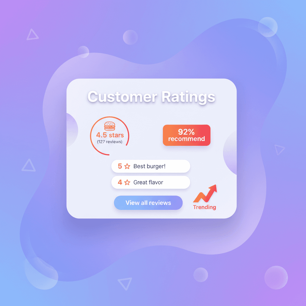 Menu item with customer ratings