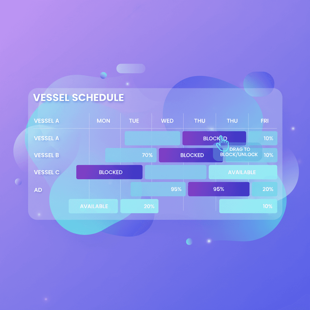 Vessel allocation and schedule view