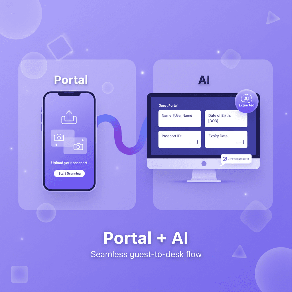 Guest portal and AI passport extraction